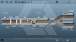 QA Graphics provides custom system graphic development for Niagara AX projects.